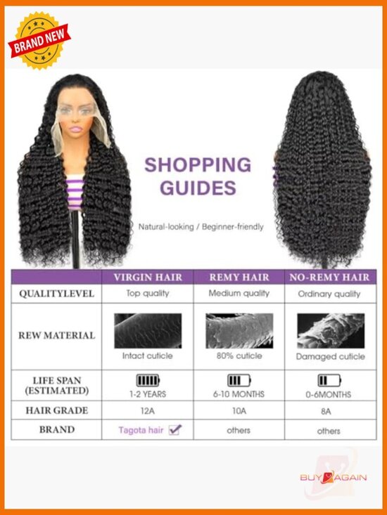 13x6 HD Lace Front Wig Human Hair Deep Curly 200 Density Glueless Wig for Women main image 5